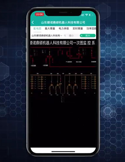遠程監測 手機監控
