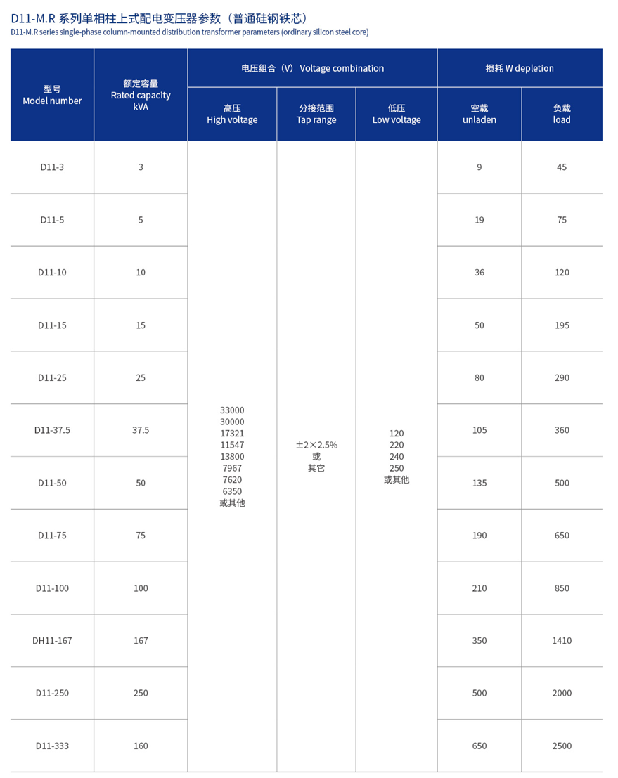 1753769424128420.png image.png